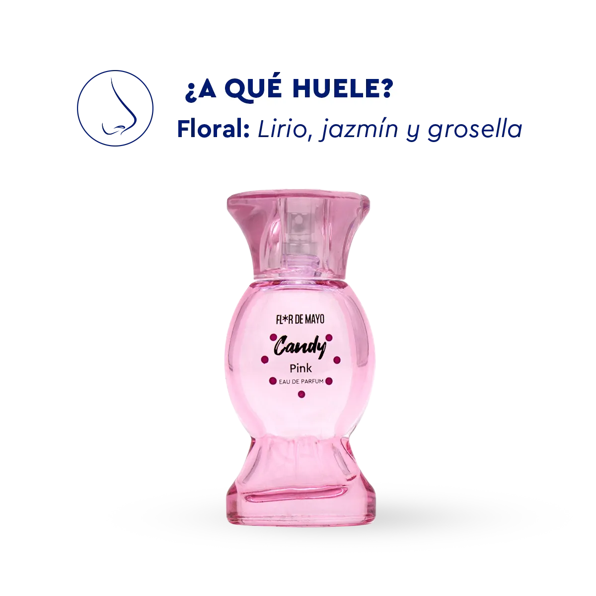 Perfumes Miniatura Candy Pink