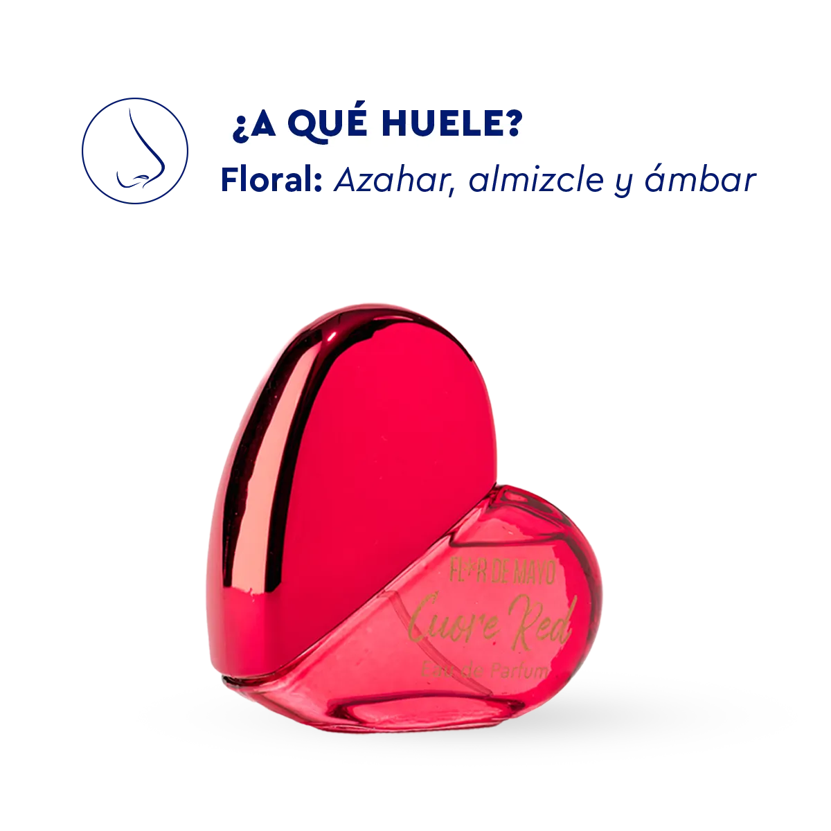 Perfumes Miniatura Cuore Red