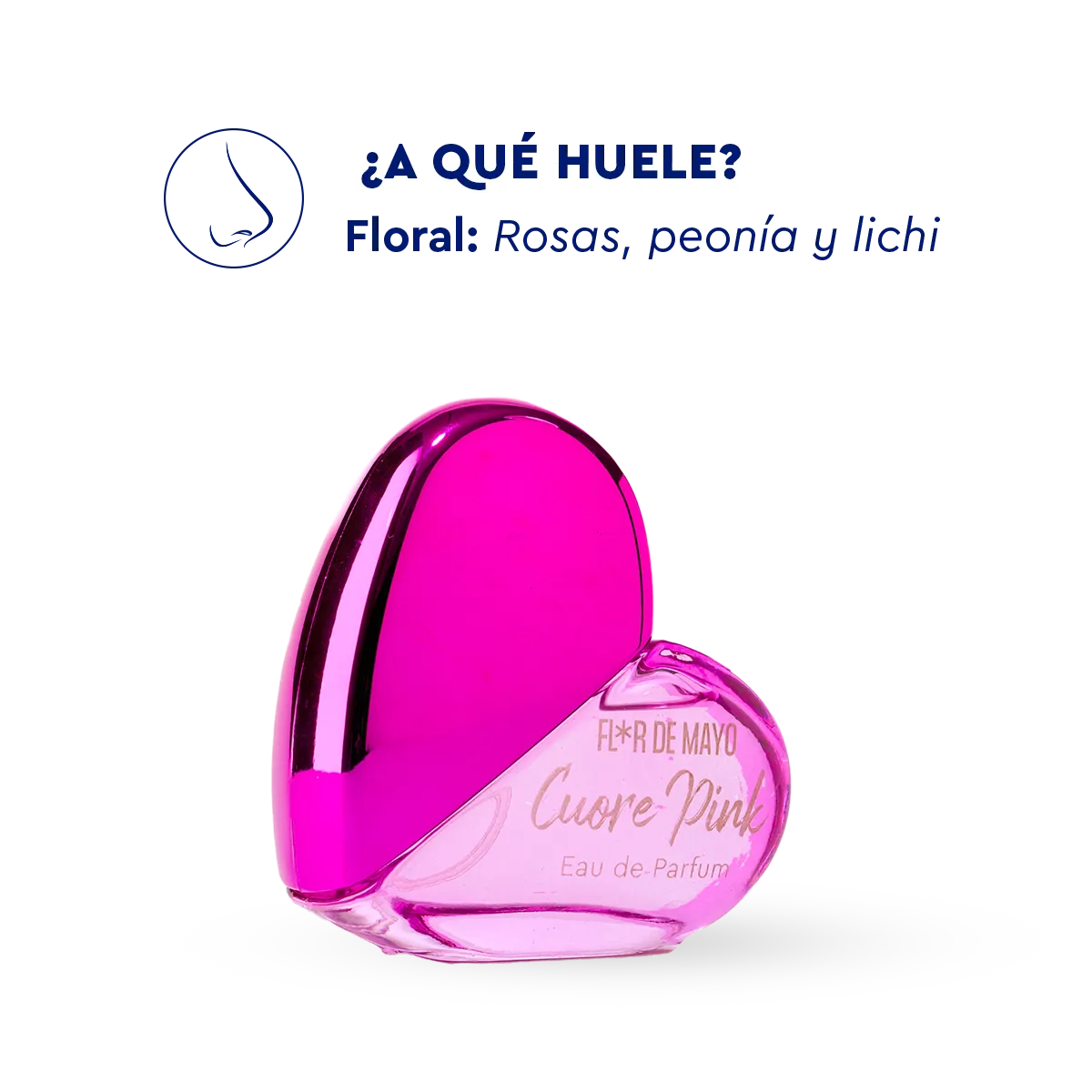 Perfumes Miniatura Cuore Pink